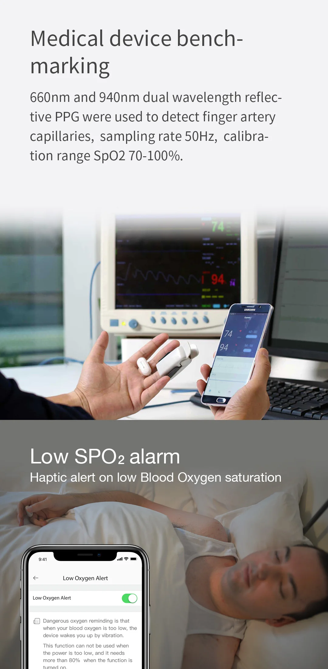 Смарт-браслет SLEEPON GO2SLEEP, пригодный для носки, фитнес-браслет с питанием от AI, домашнее устройство для сна, кислородный монитор сердечного ритма