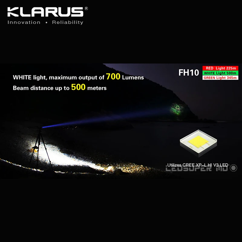 Оригинал KLARUS FH10 BAC CREE XP L HI V3 светодиодный регулируемый луч на большое расстояние