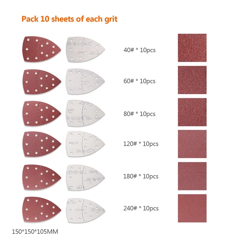 

60Pcs Sanding Plate, Mouse Sander For Psm 200 Aes, Psm 18 And All Vibration Multi-Tools, 10 Pieces Each 40/60/80/120/180/240 G
