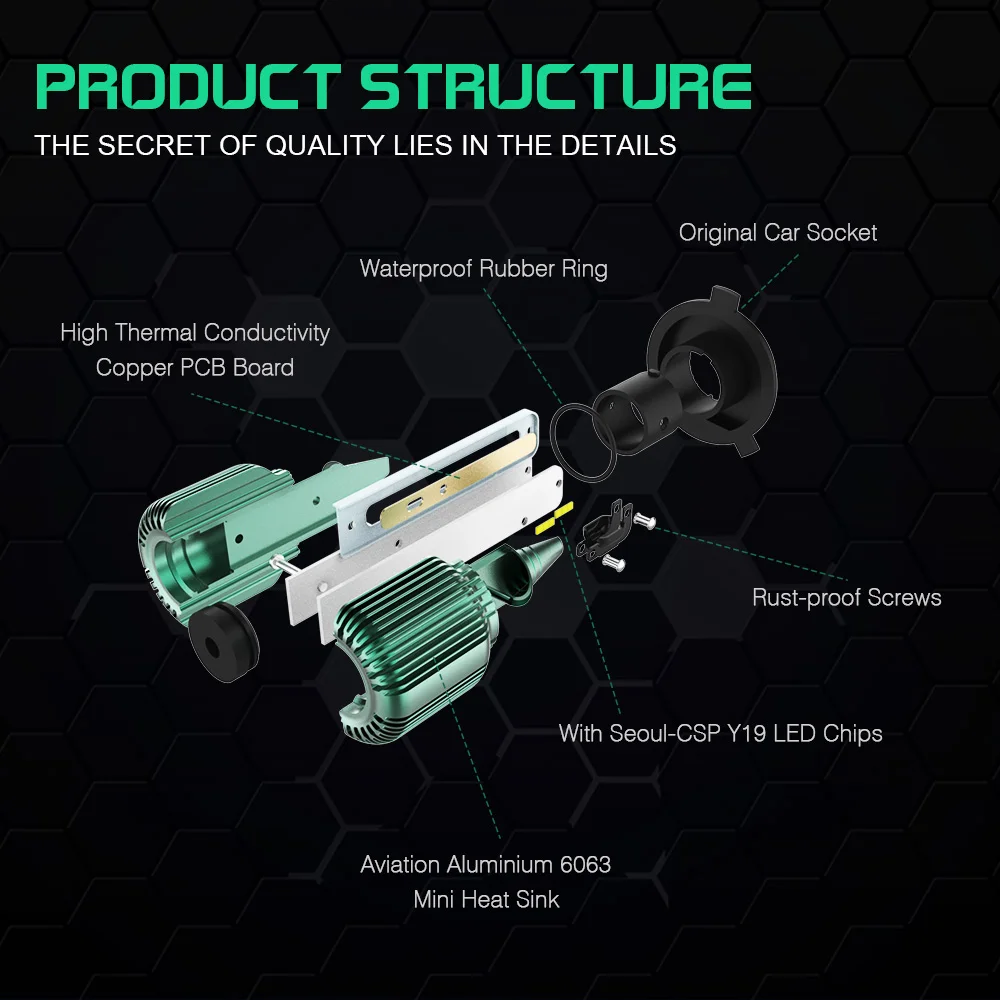 NOVSIGHT H7 светодиодные лампы для автомобильных фар H4 H11 9005 9006 9007 H13 50 Вт 10000lm 6500 к