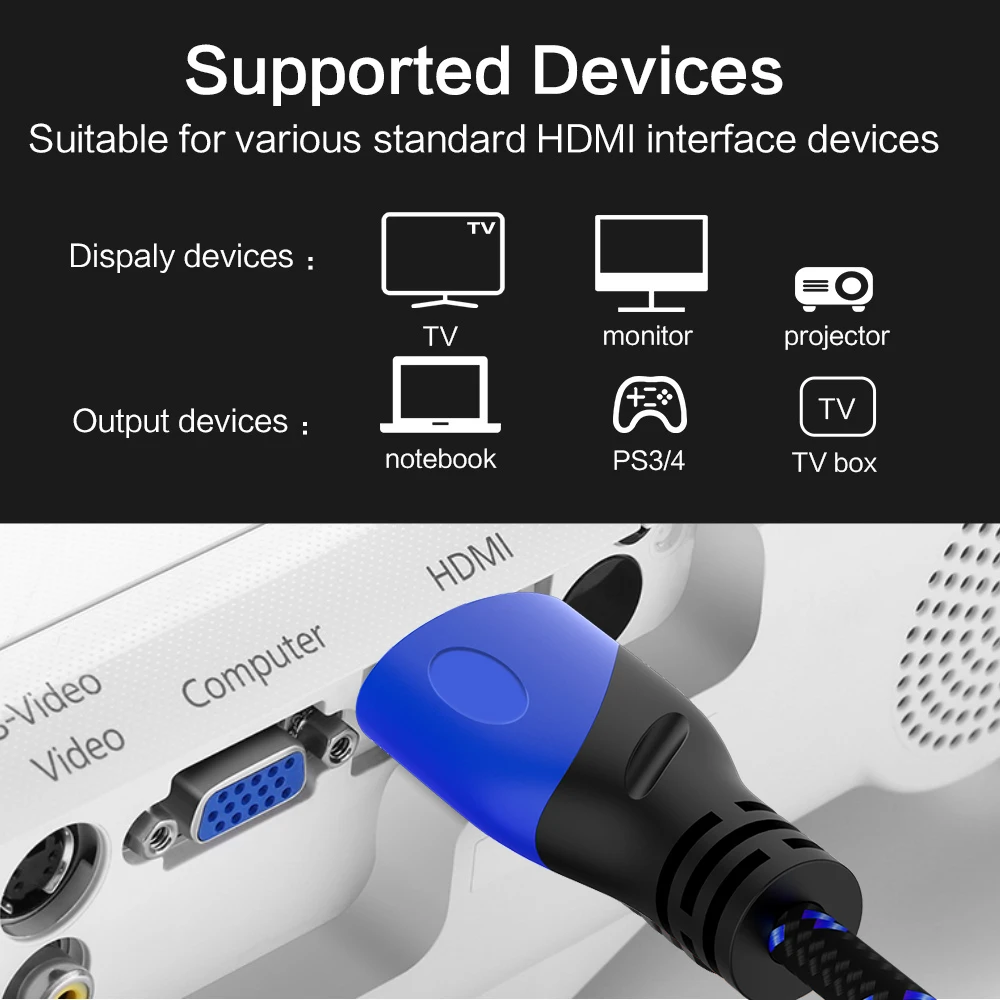 Кабель с разъемом «Папа-папа» HDMI Ethernet Full HD 1080P HDMI видео кабель для проектора PS3 HD lcd tv компьютера ноутбука HDMI к HDMI проводу