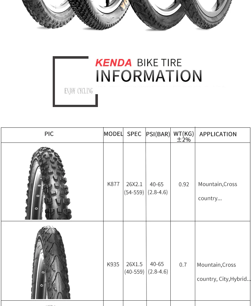 Велосипедные шины Kenda 26x1,5/1,95/2,1 дорожный велосипед MTB велосипед шины горный велосипед шины для велосипеда 2" Женская обувь для путешествий/городской/Гибридный шины для велосипеда