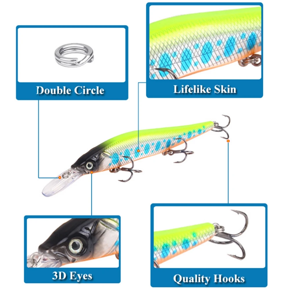 1 шт. рыболовные приманки Minnow 13,5 см 15,8 г качественные подвесные воблеры 3D реалистичные глаза бас-приманка для щуки искусственная жесткая приманка