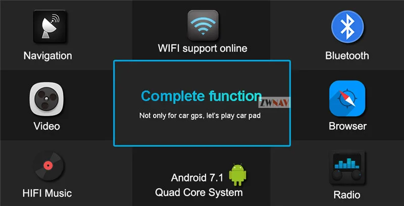 7 дюймов Android 8,0 8 Core 4 Гб+ 32 ГБ Автомобильный DVD gps мультимедийное головное устройство для FIAT DOBLO 2010 2011 2012 2013