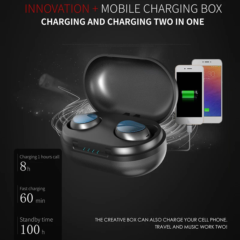 Наушники-вкладыши TWS с V5.0 Bluetooth наушники Беспроводной наушники глубокий бас стерео звук Шум снижение с зарядным устройством для iPhone Sanmsun