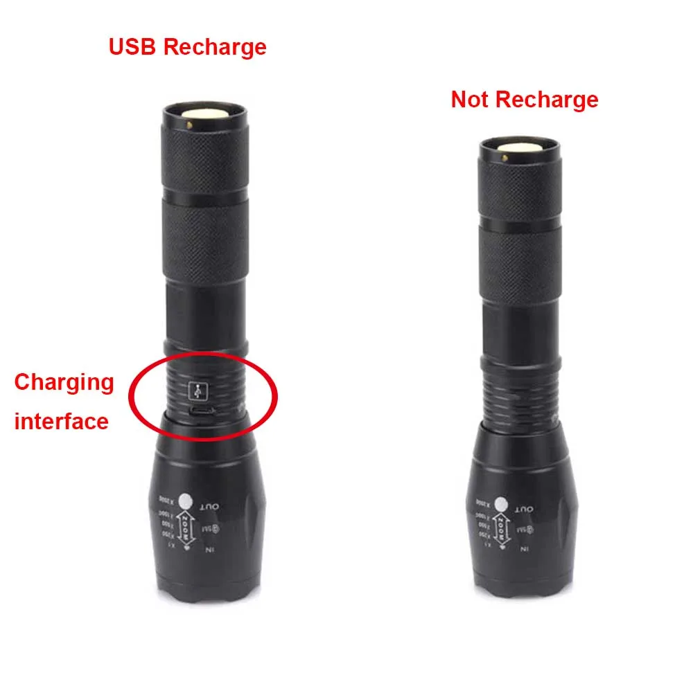 USB флэш-светильник перезаряжаемый XM-L T6 светодиодный 3800lm AAA фонарь светильник 500 м масштабируемый 18650 водонепроницаемый светильник s