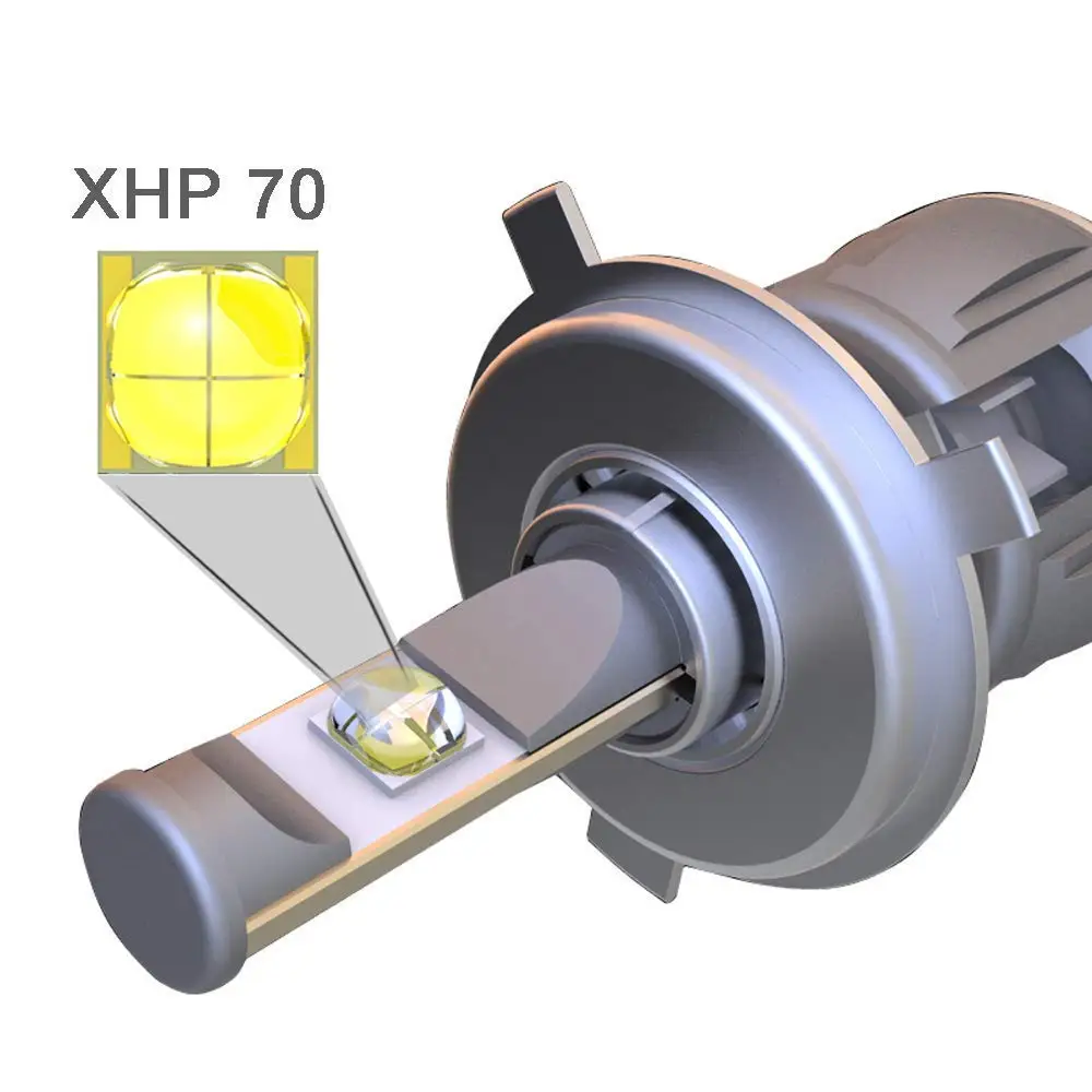 Лучший! Яркий светодиодный фары XHP70 чипы 120 Вт 15600LM фар автомобиля светодиодные