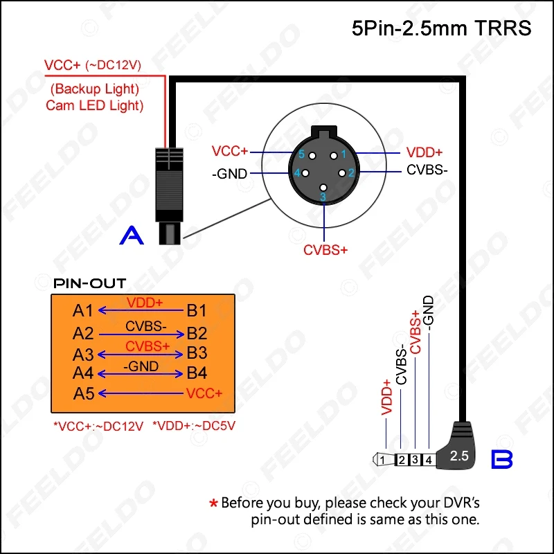 FEELDO 20m 2.5mm TRRS Jack Connector To 5Pin Video Extension Cable For Truck/Van Car DVR Camera Reverse #1048 | Автомобили и
