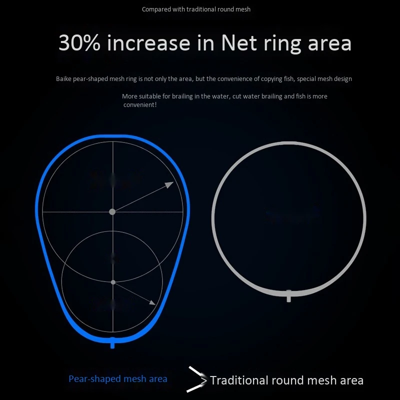 Складные Карп рыболовные Большие размеры мягкая сетка рыболовная сачок