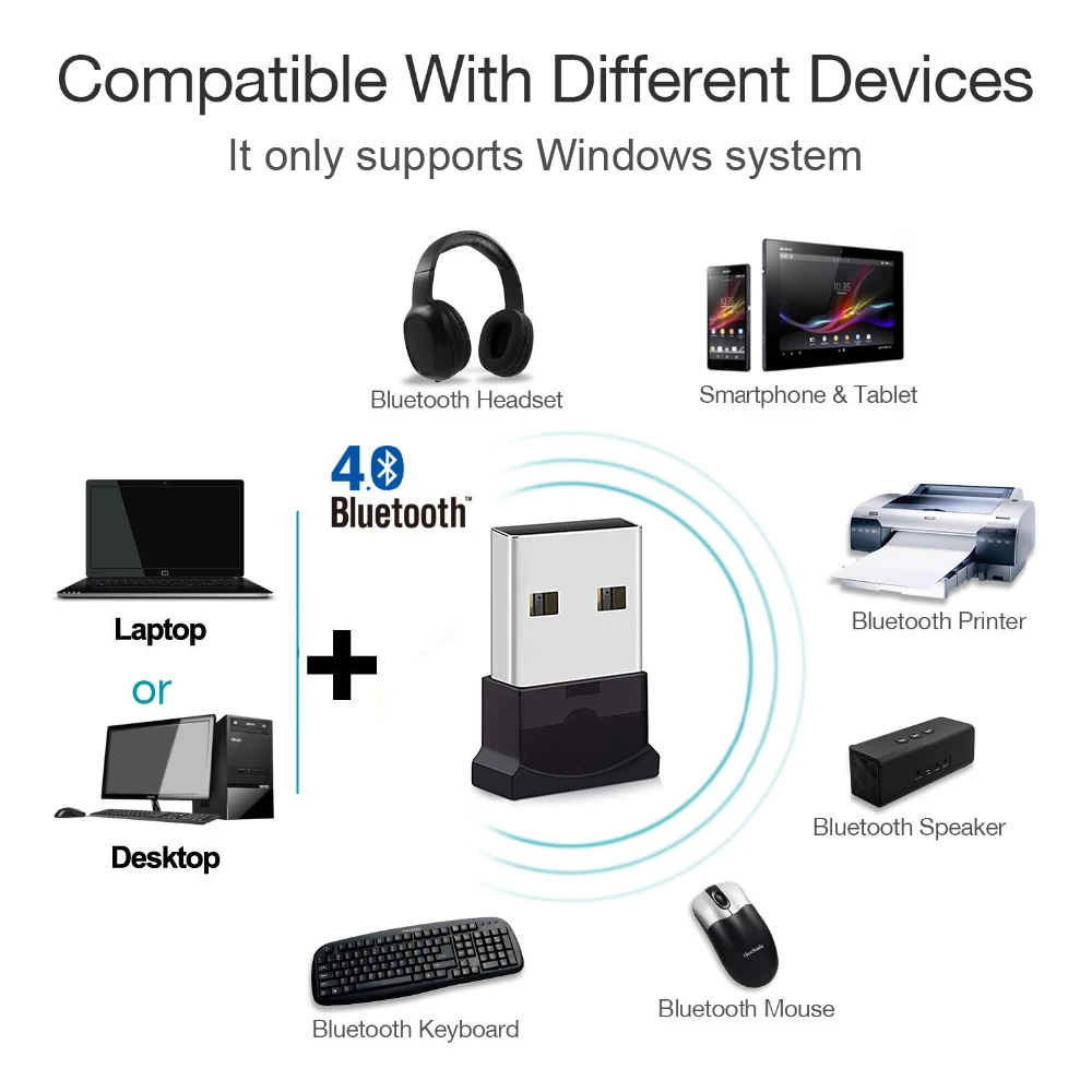 Highever беспроводной USB Bluetooth адаптер 4 0 ключ Музыкальный звуковой приемник Adaptador