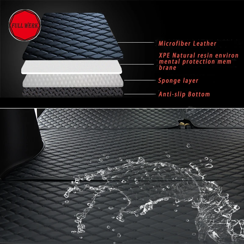 Verkaufen Mikrofaser Leder Auto Vorn Hinten Kofferraummatte Sitz Zurück Pad Für Tesla Modell X 5 Sitze Cargo-Liner Wasserdichte Schutzfolie Zubehör