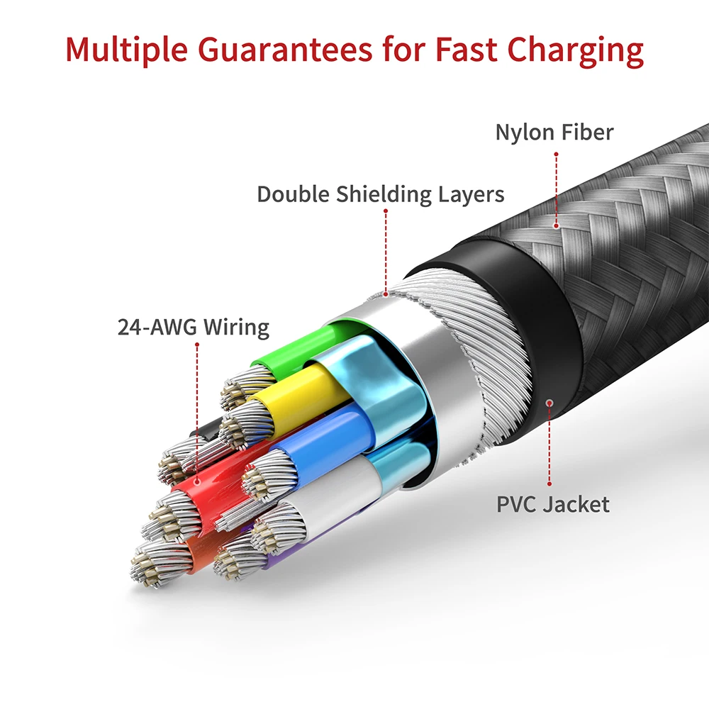 [Пожизненная гарантия] кабель USB C iVANKY 1 2 m usb type QC3.0 Быстрая зарядка для зарядки