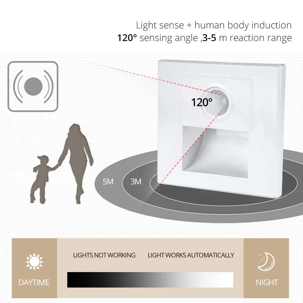 Светильник с датчиком движения + PIR детектор светодиодный лестничный светильник