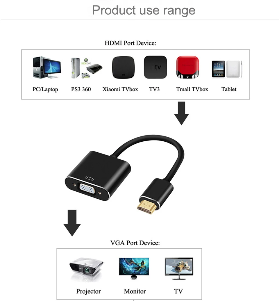 HDMI к VGA конвертер удлинитель hdmi vga адаптер для xiaomi tmall box 360 компьютер к HDTV проектор с 3,5 мм аудио USB кабель