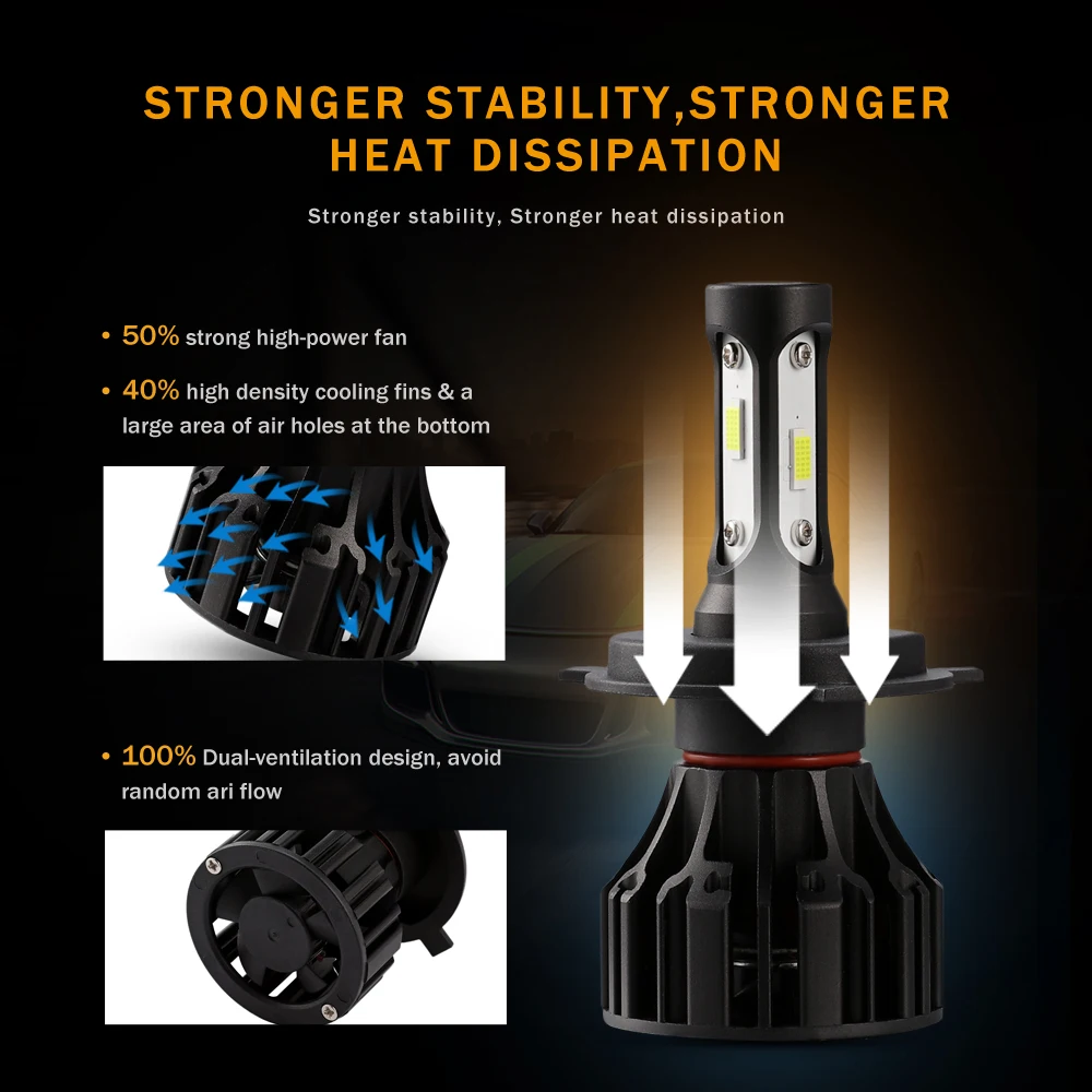 Oslamp H4 светодиодный фар автомобиля лампы Hi короче спереди и длиннее сзади) 12 В 8000lm