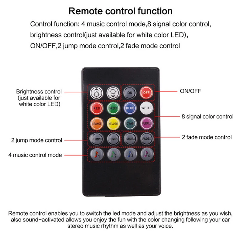USB зарядное устройство Декор лампа 12LED RGB интерьер автомобиля атмосфера Footwell