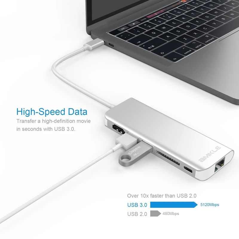 Amkle 6 в 1 USB 3 0 концентратор Type C к HDMI/USB 0/RJ45/SD/TF/Type адаптер конвертер для Macbook Pro Google