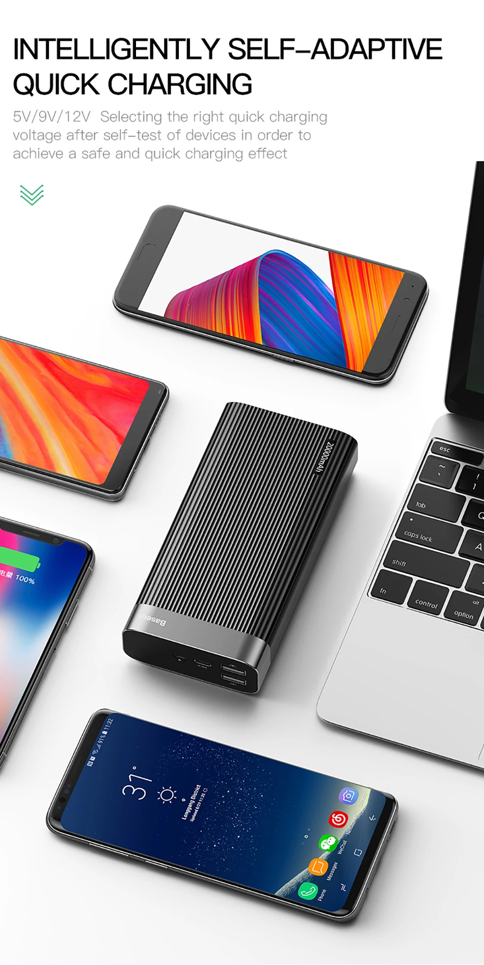 Baseus 20000 mAh Quick Charge 3,0 power Bank 20000 mAh type C PD QC3.0 портативное Внешнее зарядное устройство power bank для Xiaomi Mi
