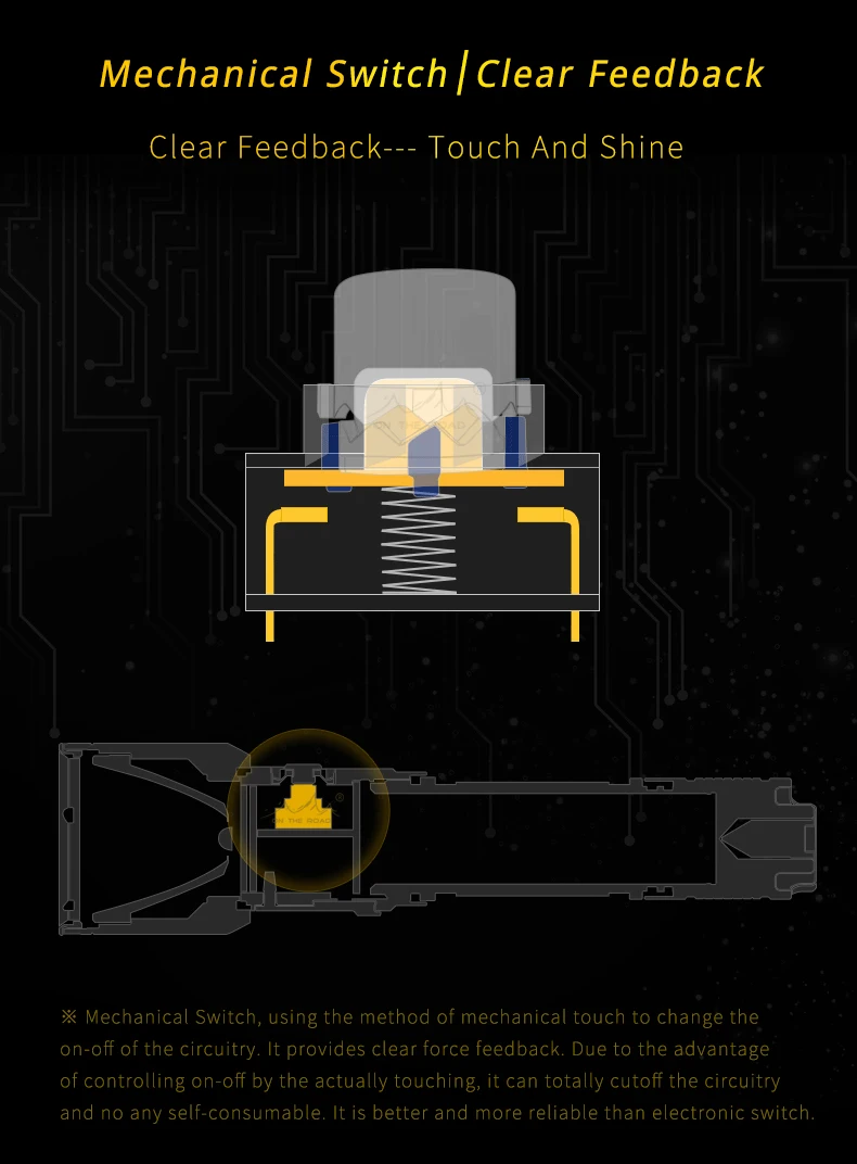 В дороге X3 USB фонарик 18650 USB Перезаряжаемый мини фонарь usb зарядка светодиодный фонарик 1100lm супер яркий для улицы