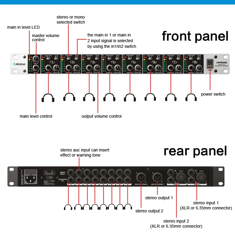 Alctron HP800 Профессиональный 8-канальный многофункциональный наушников предусилитель, усилитель для наушников, Pro усилитель для наушников