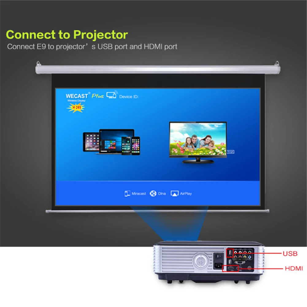 Для Miracast/Airplay Mirroring/Youtube RK3036 airplay телефон беспроводной дисплей зеркальное устройство WiFi HDMI tv Dongle Поддержка DLNA