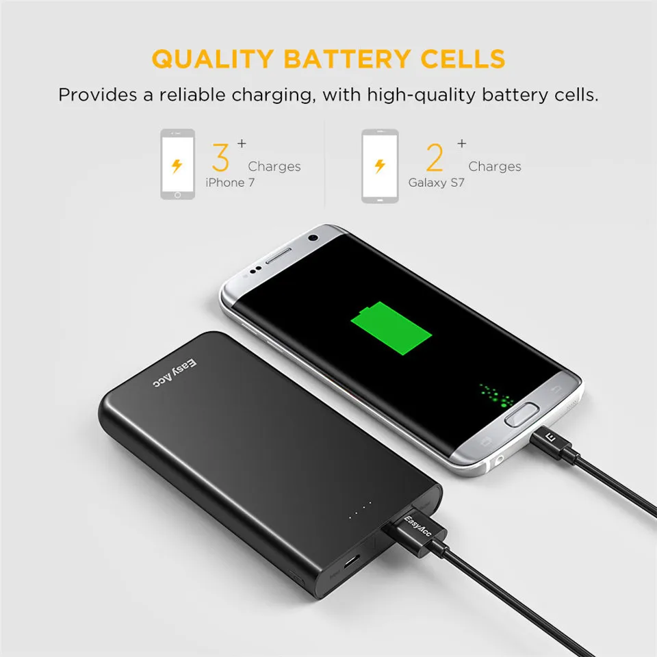 EasyAcc 10000 мАч Внешний аккумулятор для iPhone Xiaomi Dual USB внешний повербанк быстрое