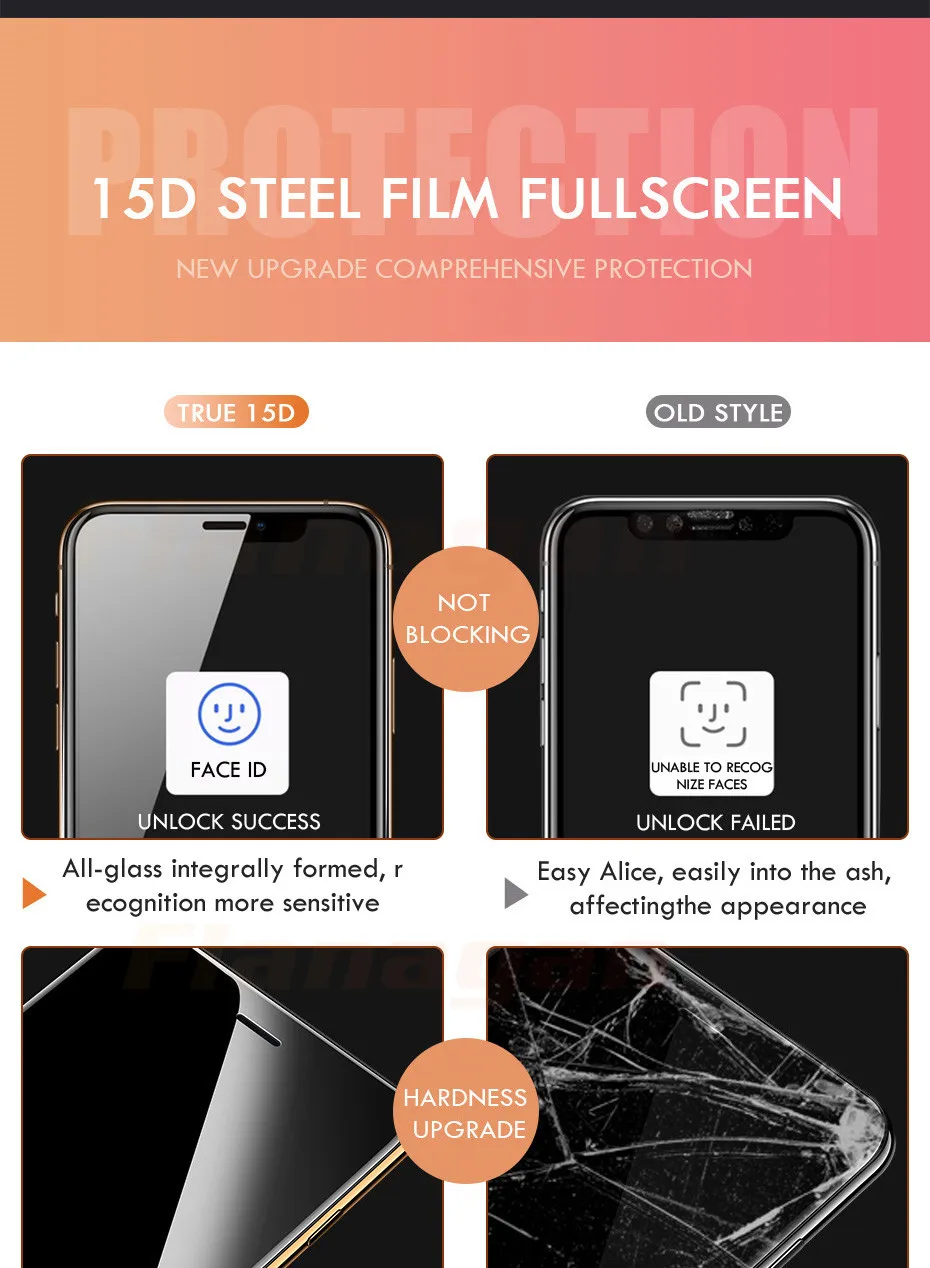 15D Защитное стекло для iPhone 6 6s 7 8 plus XR X XS стекло полное покрытие iPhone 11 Pro Max защита экрана закаленное стекло