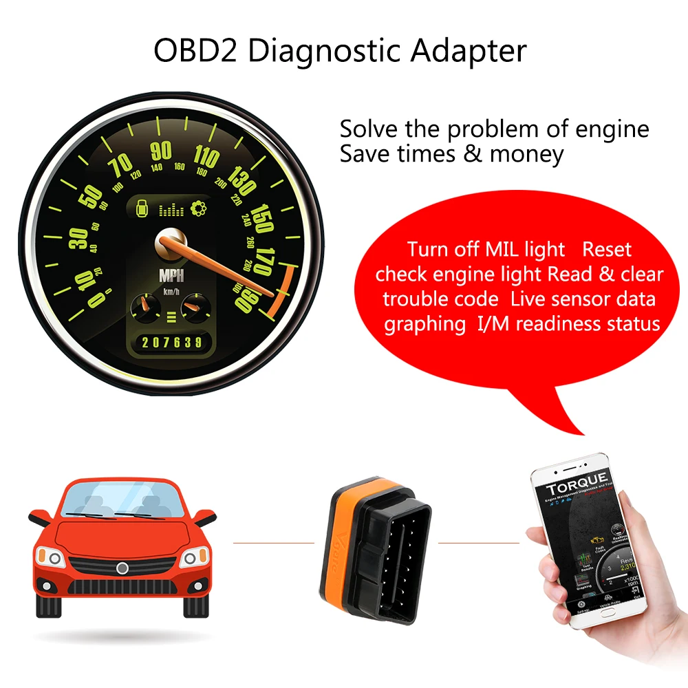 LEEPEE автомобильный диагностический инструмент icar2 OBD2 ELM327 V1.5 Автомобильный сканер для Android Bluetooth адаптер