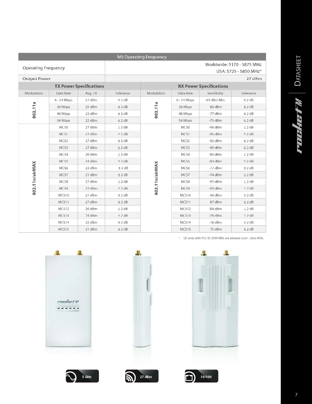 Ubiquiti RocketM5 Wi-Fi 5 ГГц Hi Мощность 2x2 MIMO TDMA airMAX BaseStation Беспроводной сетевой мост ракета M5