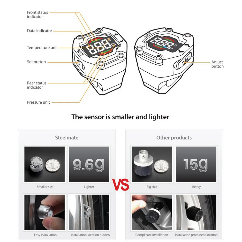 Steelmate DIY ET 900AE TPMS для мотоцикла система контроля давления в шинах с