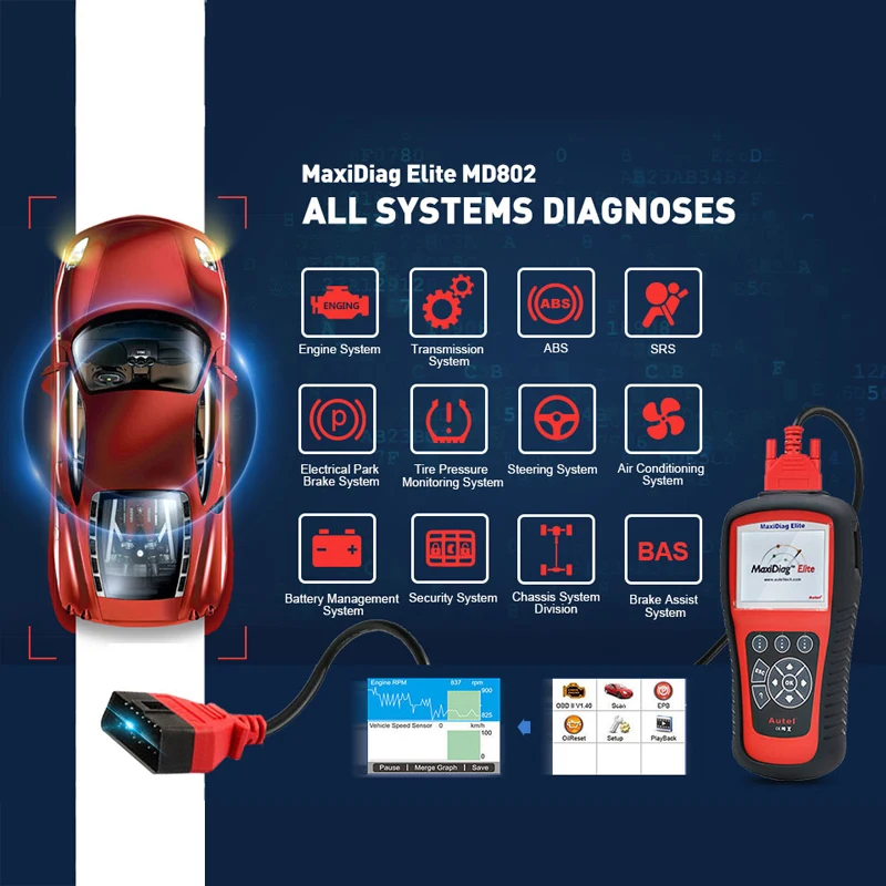 Autel MaxiDiag Elite MD802 сканер Automotivo полная система MD805 OBD OBD2 OBDII EOBD сканер для Au Ford Holden диагностический инструмент