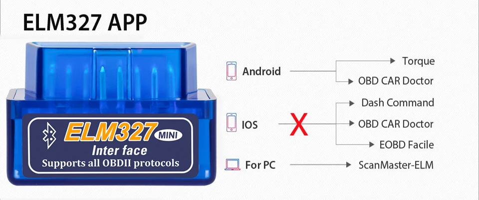 OBD2Mini ELM327 Bluetooth V2.1 интерфейс АВТО OBDII диагностический инструмент ELM-327 сканер работает на Android Torque/PC v 2,1 адаптер BT