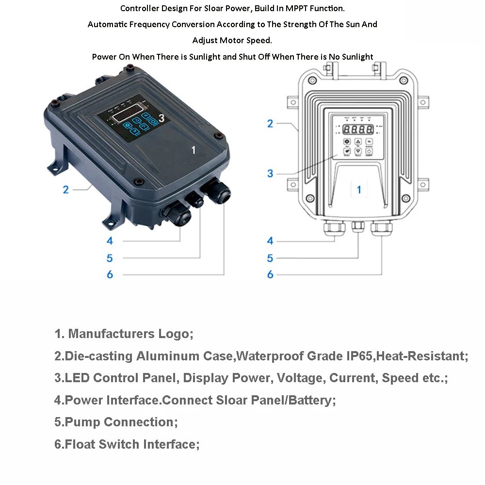 HSH Flo 1HP 255Ft 792GPH 3 &quot48VDC/72VDC Солнечная энергия погружной насос высокого давления