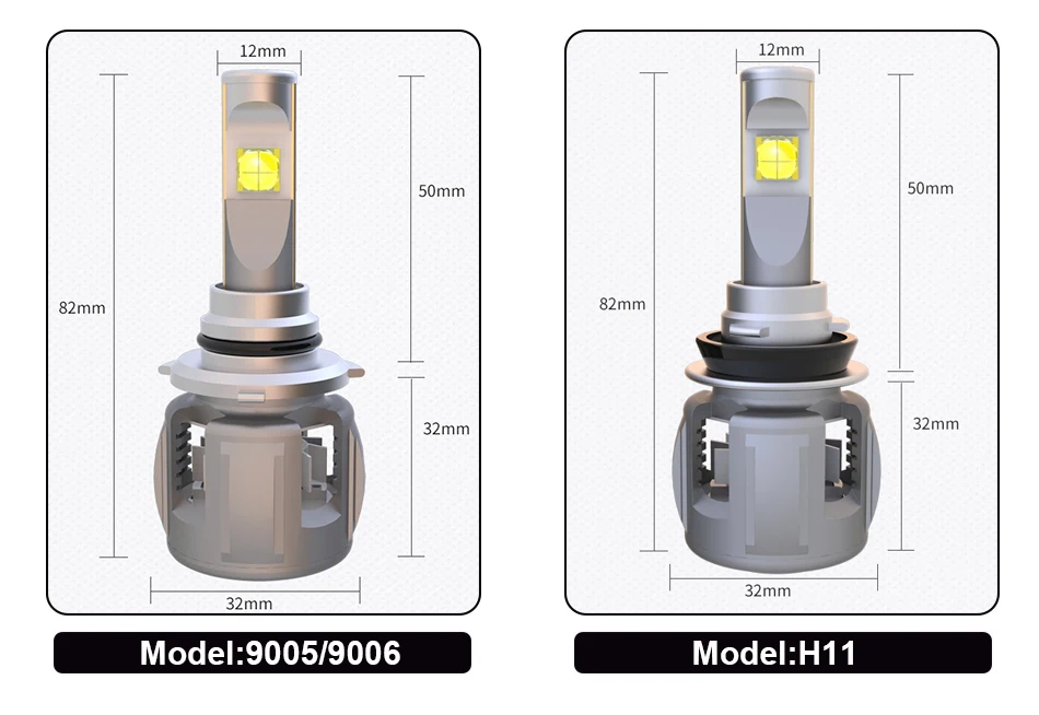 HLXG 2 шт. H7 светодиодный свет лампы для автомобилей 12000LM 60 Вт ETI-70 4SMD чипы E70 с линзами авто фары 6000 К белый свет фар дальнего света