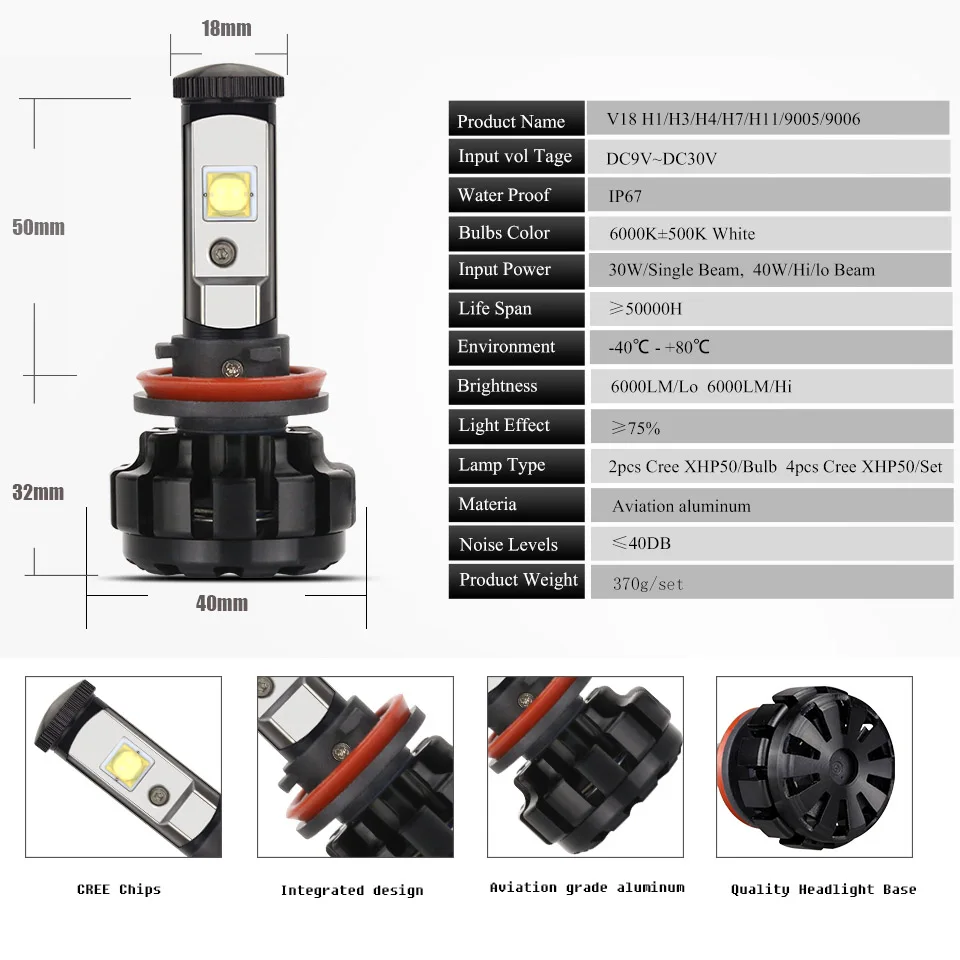 ANMINGPU 2 шт. 12000LM/пара фар лампы с чипами Cree XHP50 H8 H11 светодиодные 6000K H4 Led H7 H1 H3 9006 9005