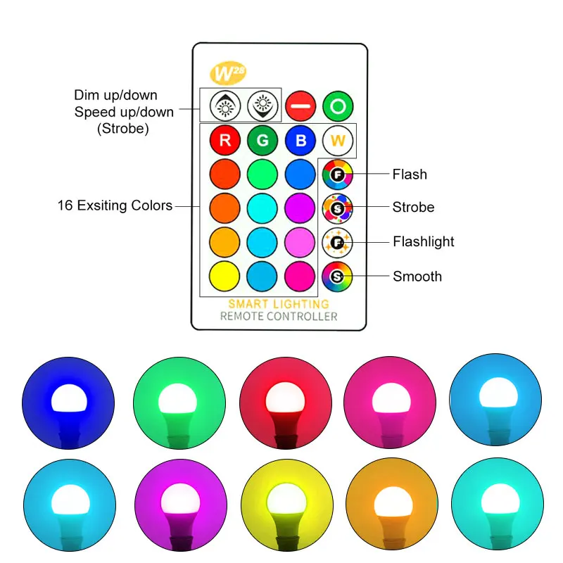 Светодиодная сцсветильник ческая RGB лампа 5 Вт 85 265 В переменного тока|Эффект
