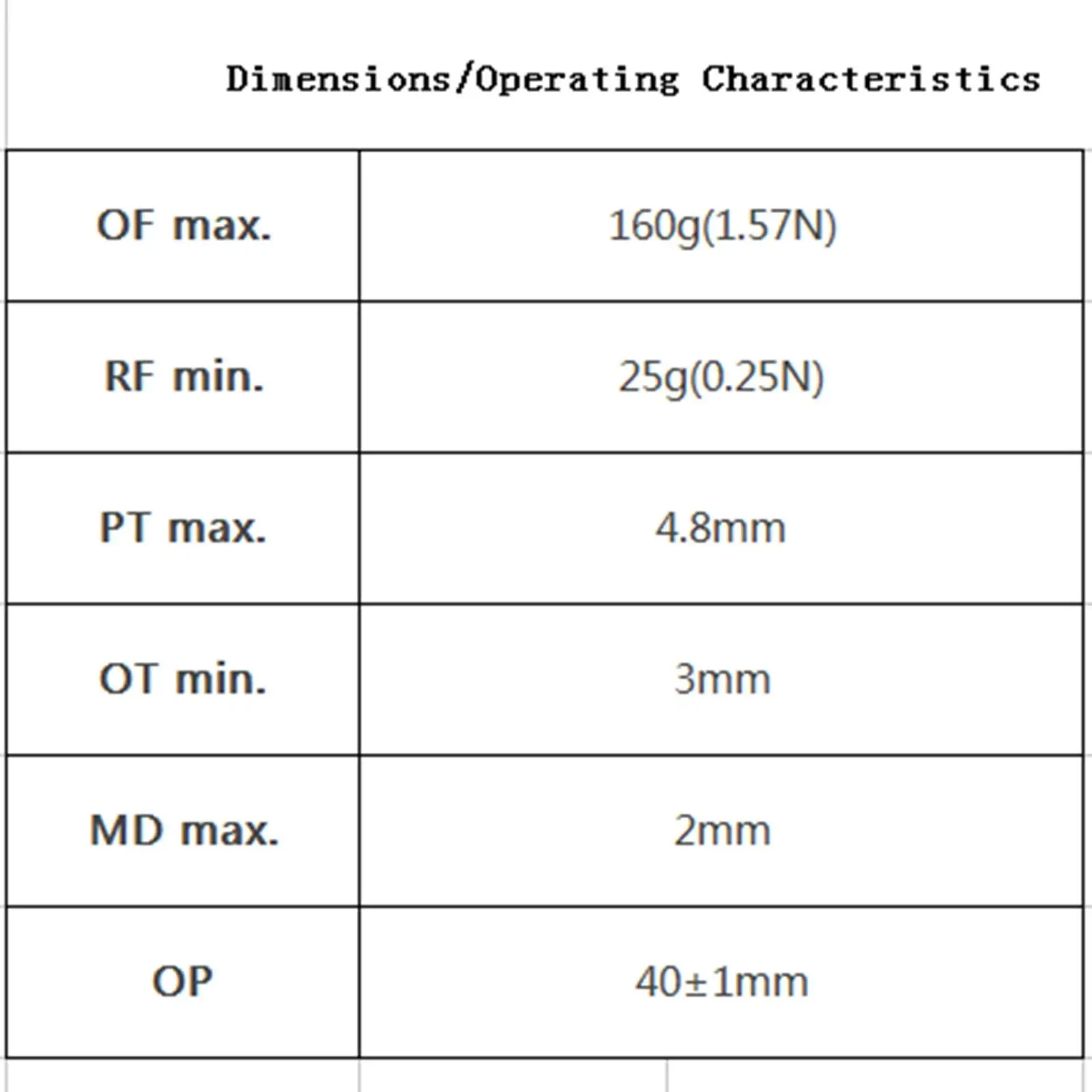 XZ7 141 10A125V NO + NC микро концевой переключатель SPDT контактный короткий роликовый