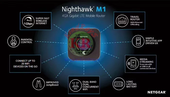 Разблокирована Netgear Nighthawk M1 4GX Gigabit LTE мобильный маршрутизатор rj45 1000 Мбит/с lan M1 MR1100 CAT16 4GX Gigabit 4g Wi-Fi Hotspot