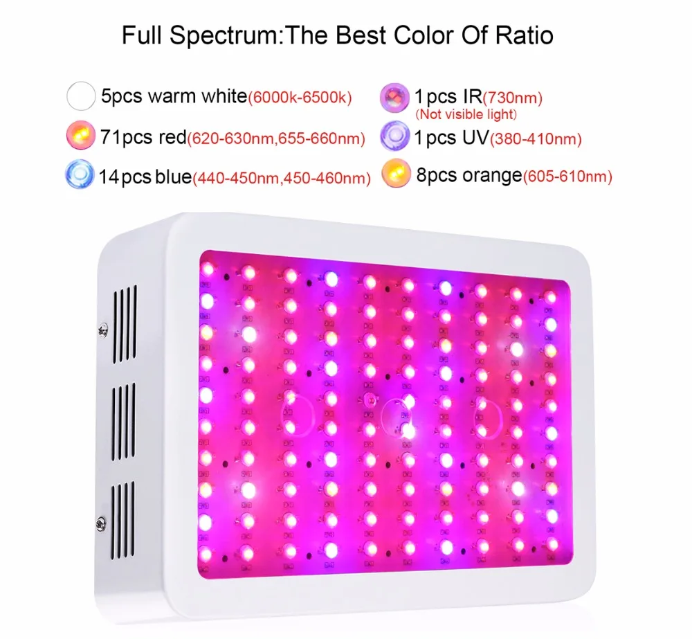 Склад ЕС привело светать полный спектр 1000 Вт для внутреннего Aquario гидропонного