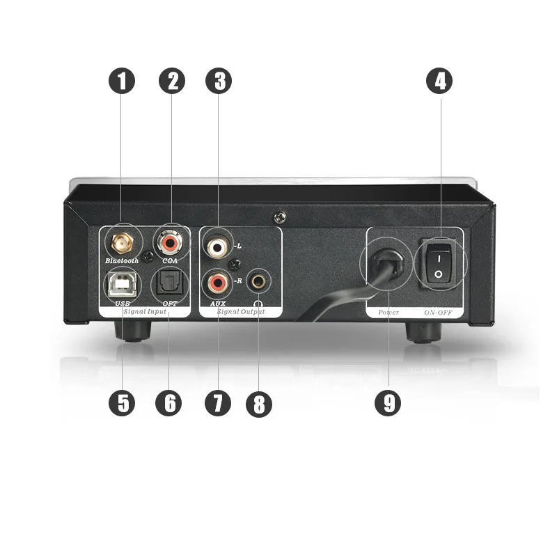 DAC2Pro SA9926 ESS9018K2M Bluetooth 4,2 цифровой плеер U дисковый декодер не допускающий потерь DSD 64 компьютерная звуковая карта T0602