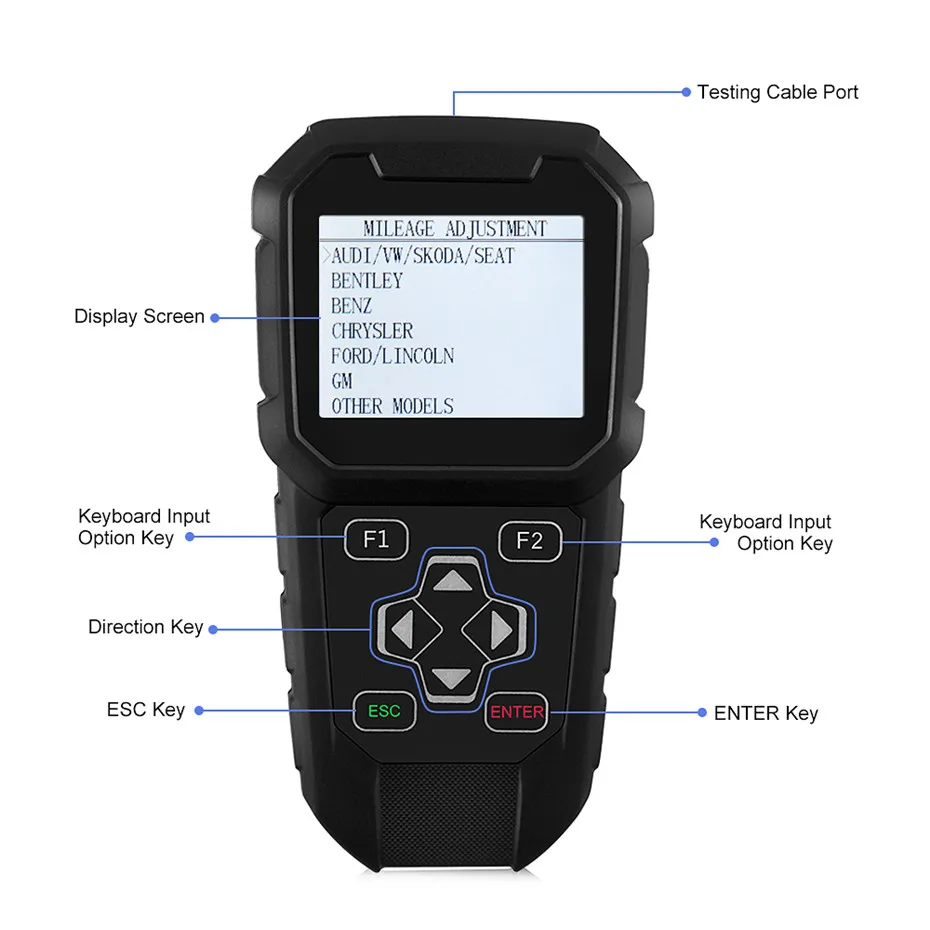 OBDPROG MT401 Регулировка пробега коррекция одометра OBD2 автоматический диагностический сканер инструмент OBD 2 Сброс пробега автомобиля диагностический инструмент
