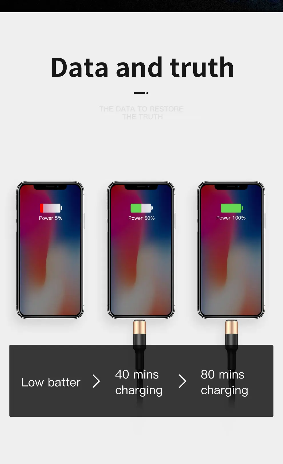 T-phox 1 м 2 м Micro USB кабель для Xiaomi Redmi Note 5 4 Pro Micro USB кабель для зарядки и передачи данных для мобильного телефона samsung S7