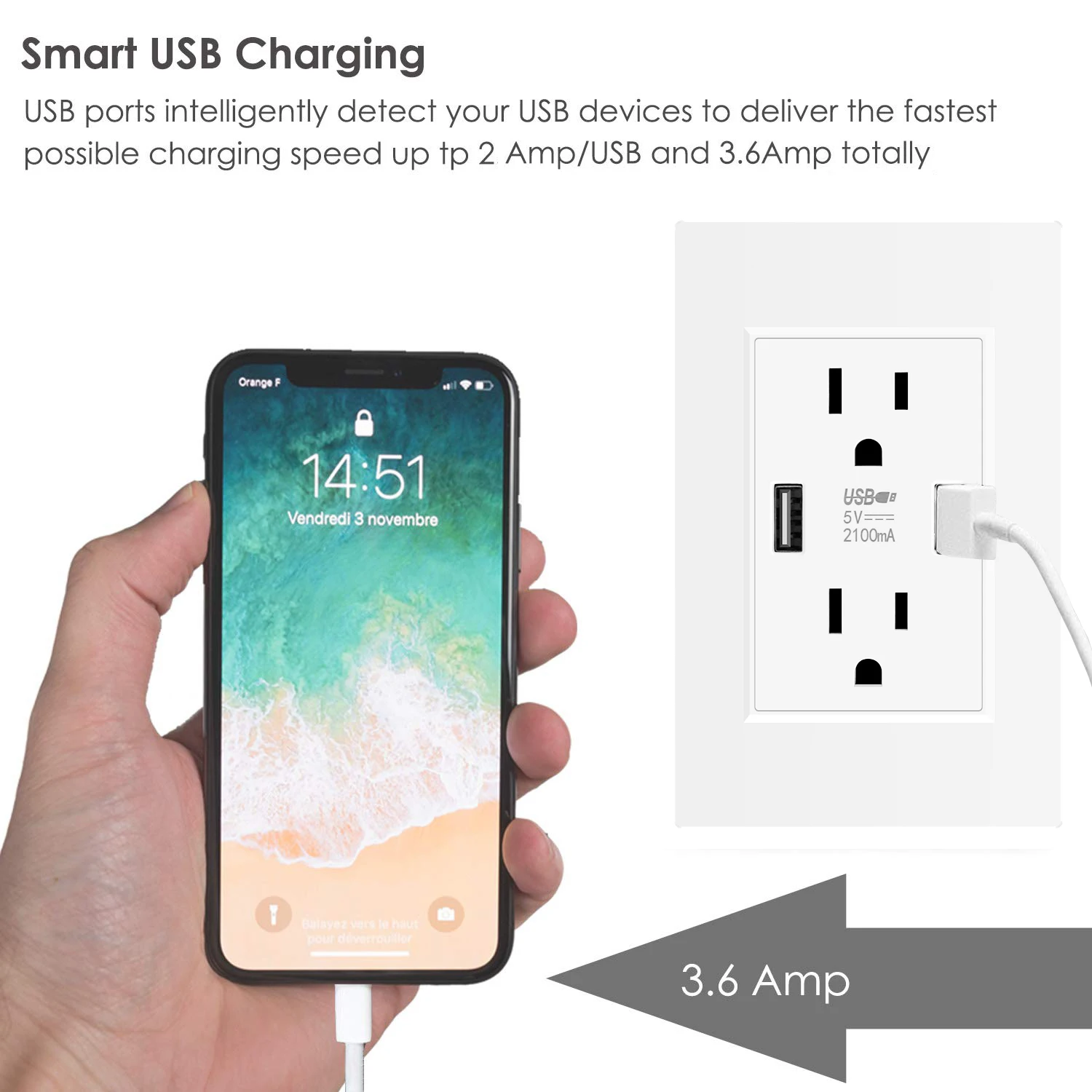 Стандарт США двойная USB настенная розетка, двойная 2.1A универсальная розетка порт адаптер питания розетки, устойчивая к трамбовкам дуплексная розетка