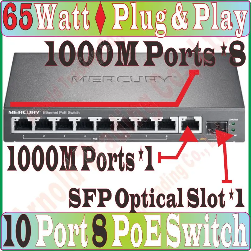 10 портов 8 poe 1000 Мбит/с коммутатор IEEE802.3af/at PoE подходит для всех типов камеры/AP макс.