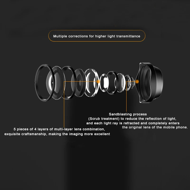 SQPP Pholes широкоугольный Мобильный объектив Hd Универсальный внешний телефон объектив широкий угол+ Cpl универсальный для Android и Ios Телефон