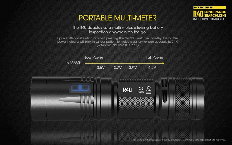 Заводская цена Nitecore R40 XP-L HI светодиодный 1000 люменов Индуктивная зарядка 520 метров дальний прожектор