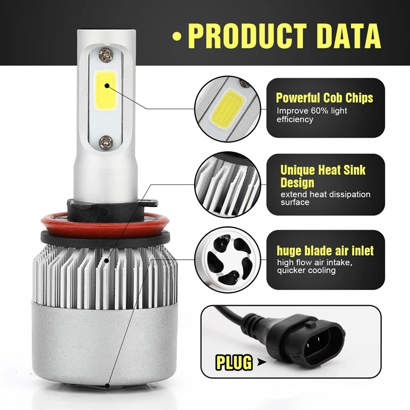 Katur 2 шт./компл. H8 H9 H11 светодиодные лампы фар Conversion Kit ВОГ огни 6500 К белый 3000lm 30 Вт
