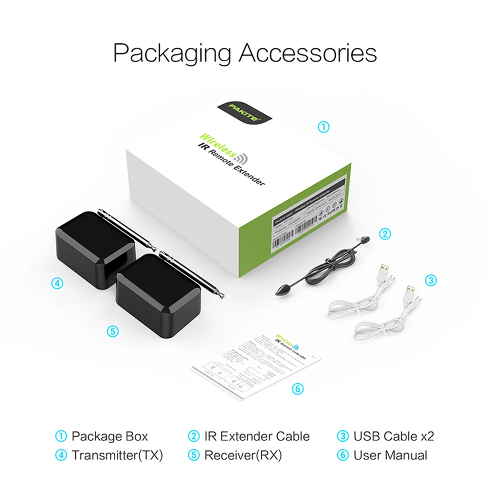 433 92 МГц HDMI на большие расстояния Мини ИК-удлинитель USB безбарьерный пульт