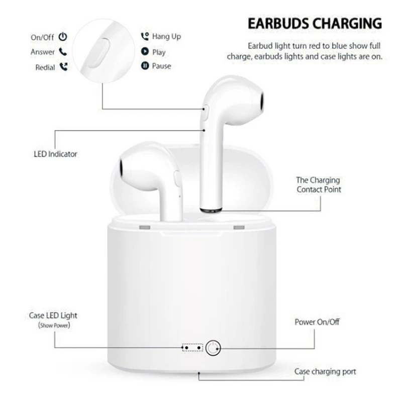 Hot TWS I7 BT Earbuds wireless double earphone headphone in ear with charging case for iphone | Электроника