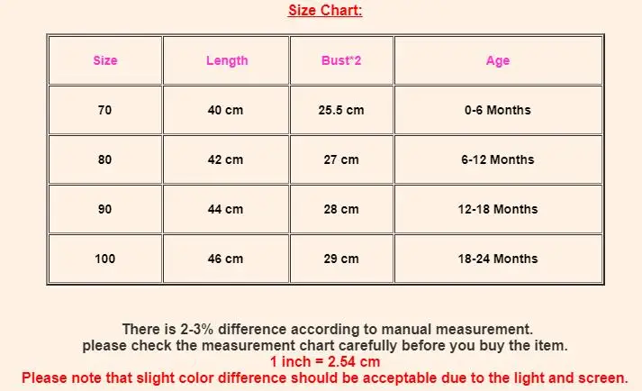 Детский кружевной комбинезон PUCOCO однотонное платье принцессы для новорожденных